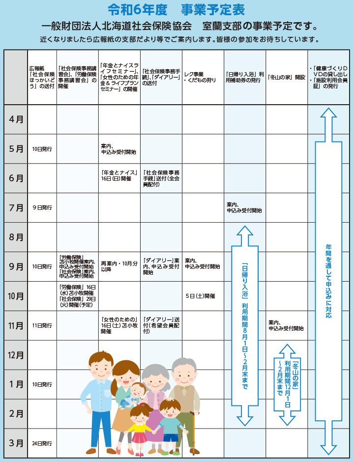 一般財団法人北海道社会保険協会　室蘭支部の事業予定表