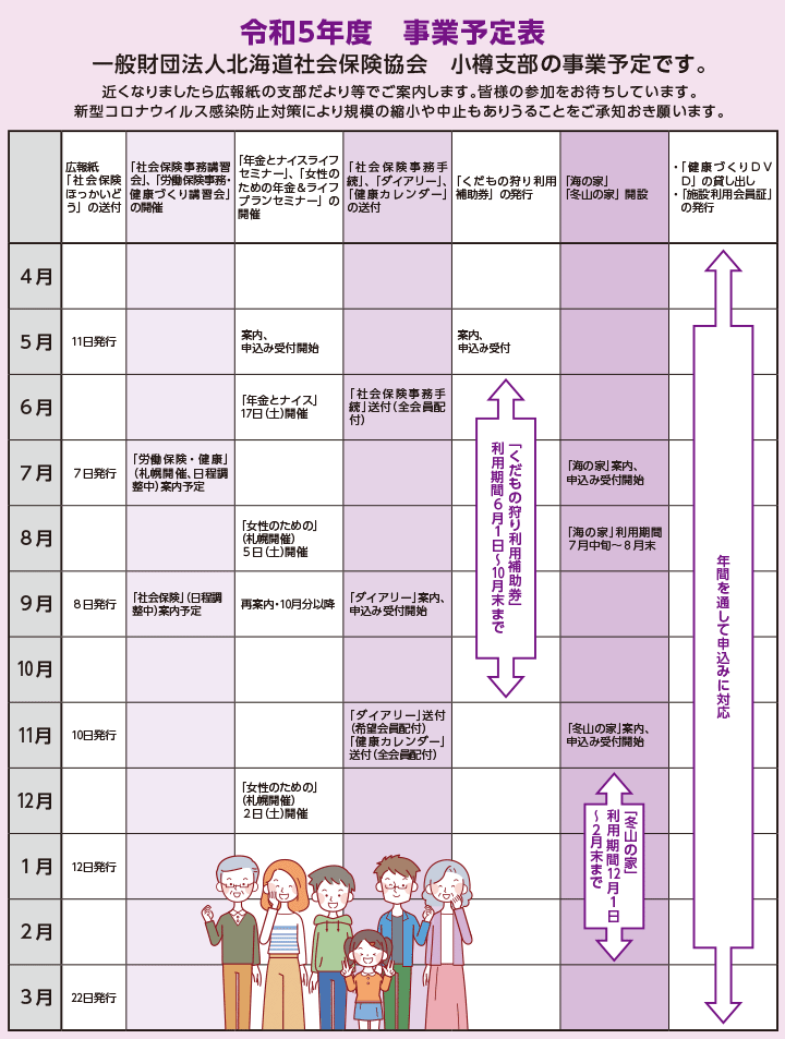 一般財団法人北海道社会保険協会 小樽支部の事業予定表