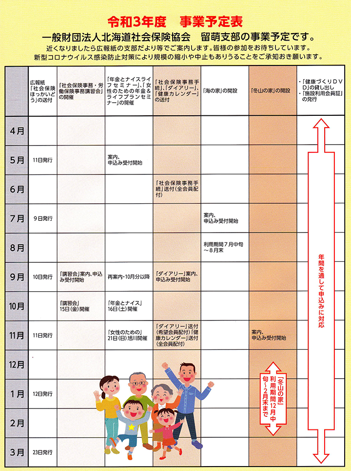 西 所 事務 札幌 年金