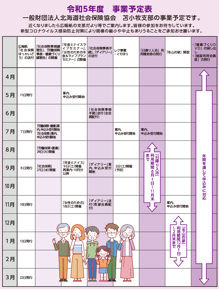 一般財団法人北海道社会保険協会 苫小牧支部の事業予定表
